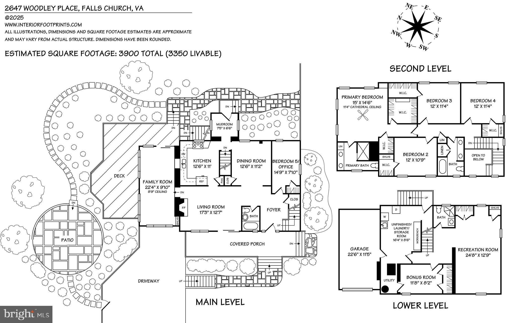 DONNA LEE GARDENS - Residential
