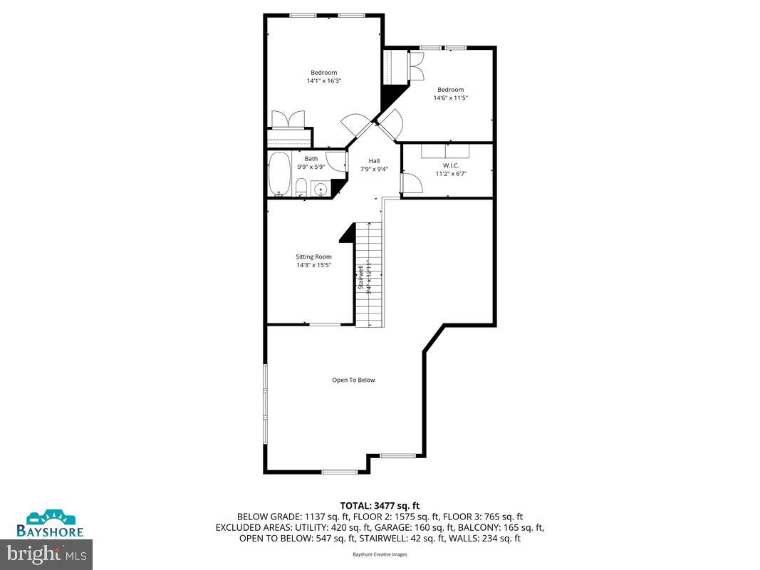LEGENDS AT TURF VALLEY - Residential