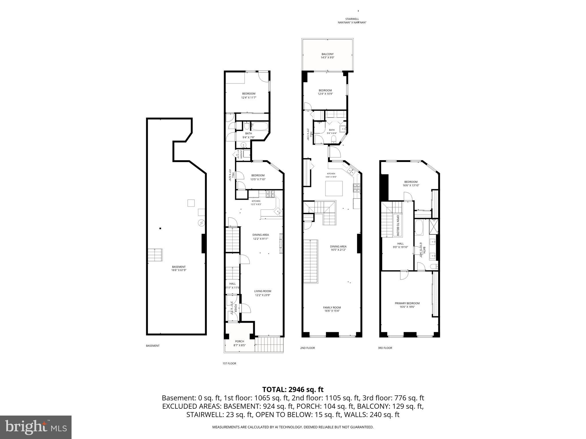 RESERVOIR HILL - Residential