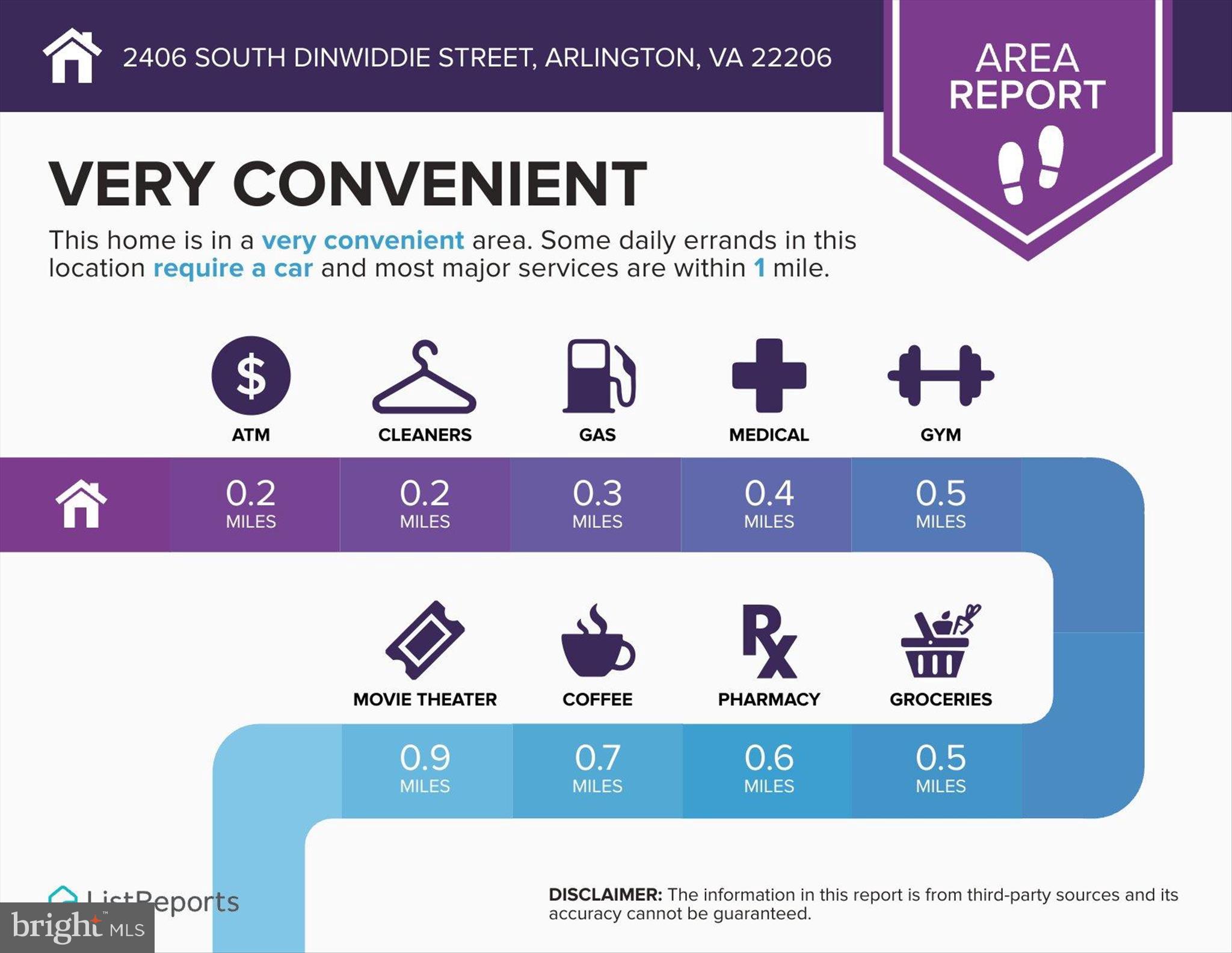 CLAREMONT - Residential