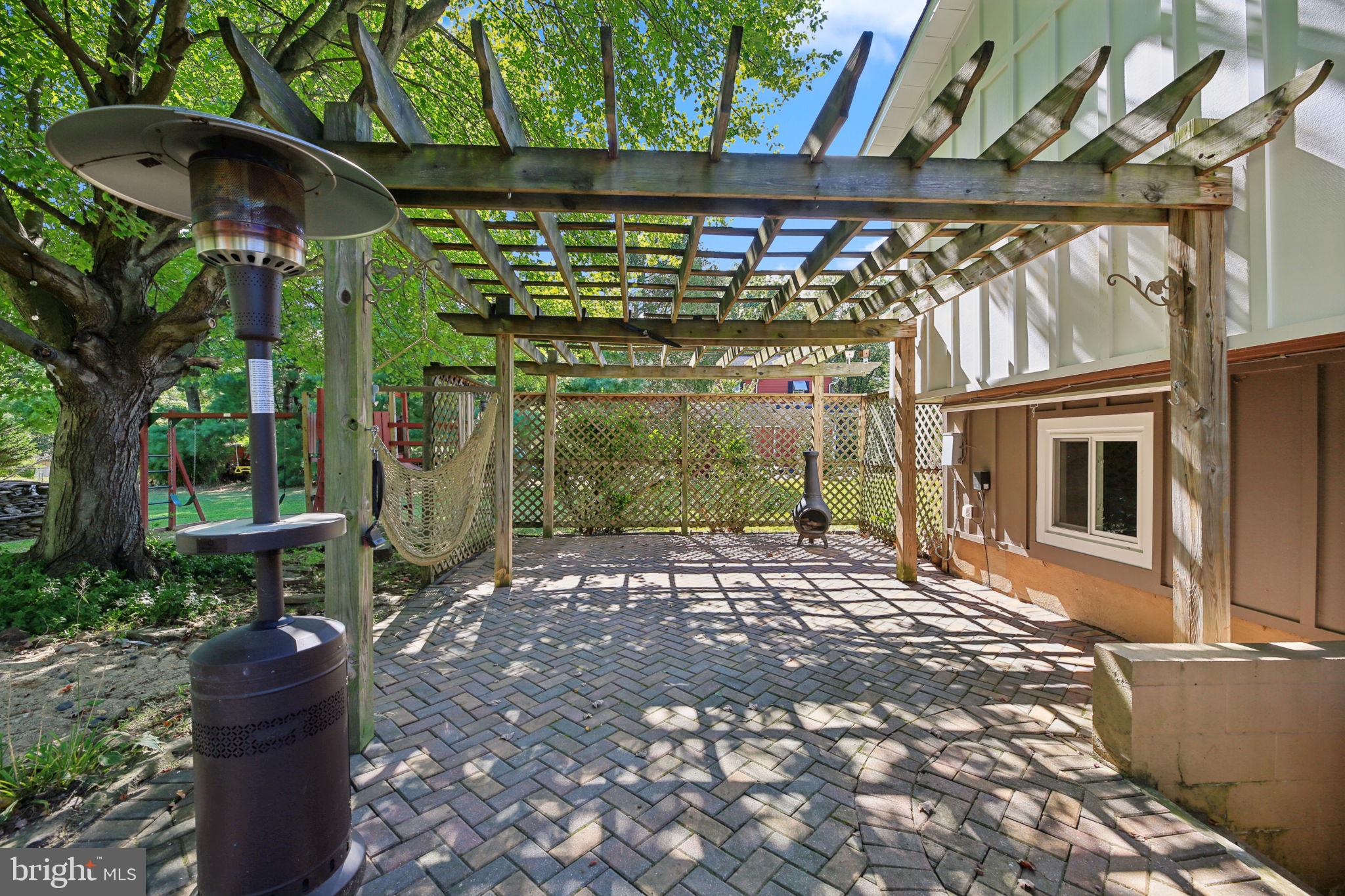 GREENSPRING VALLEY - Residential