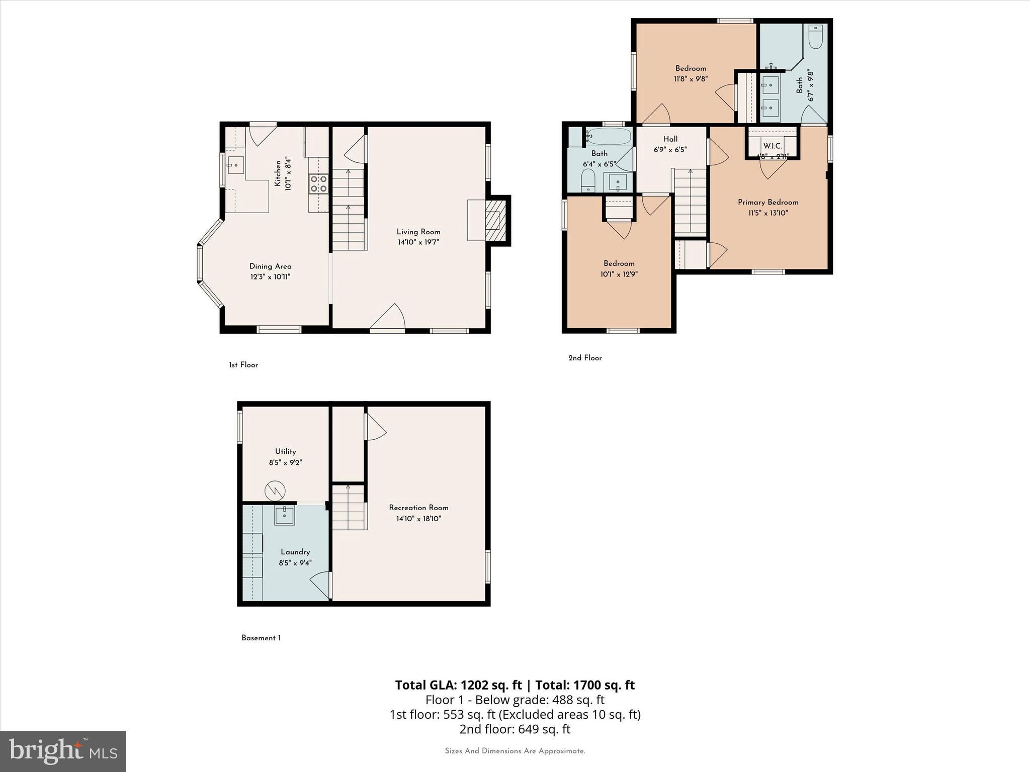 ARDMORE - Residential Lease