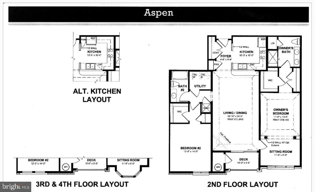 THE GATHERINGS - Residential