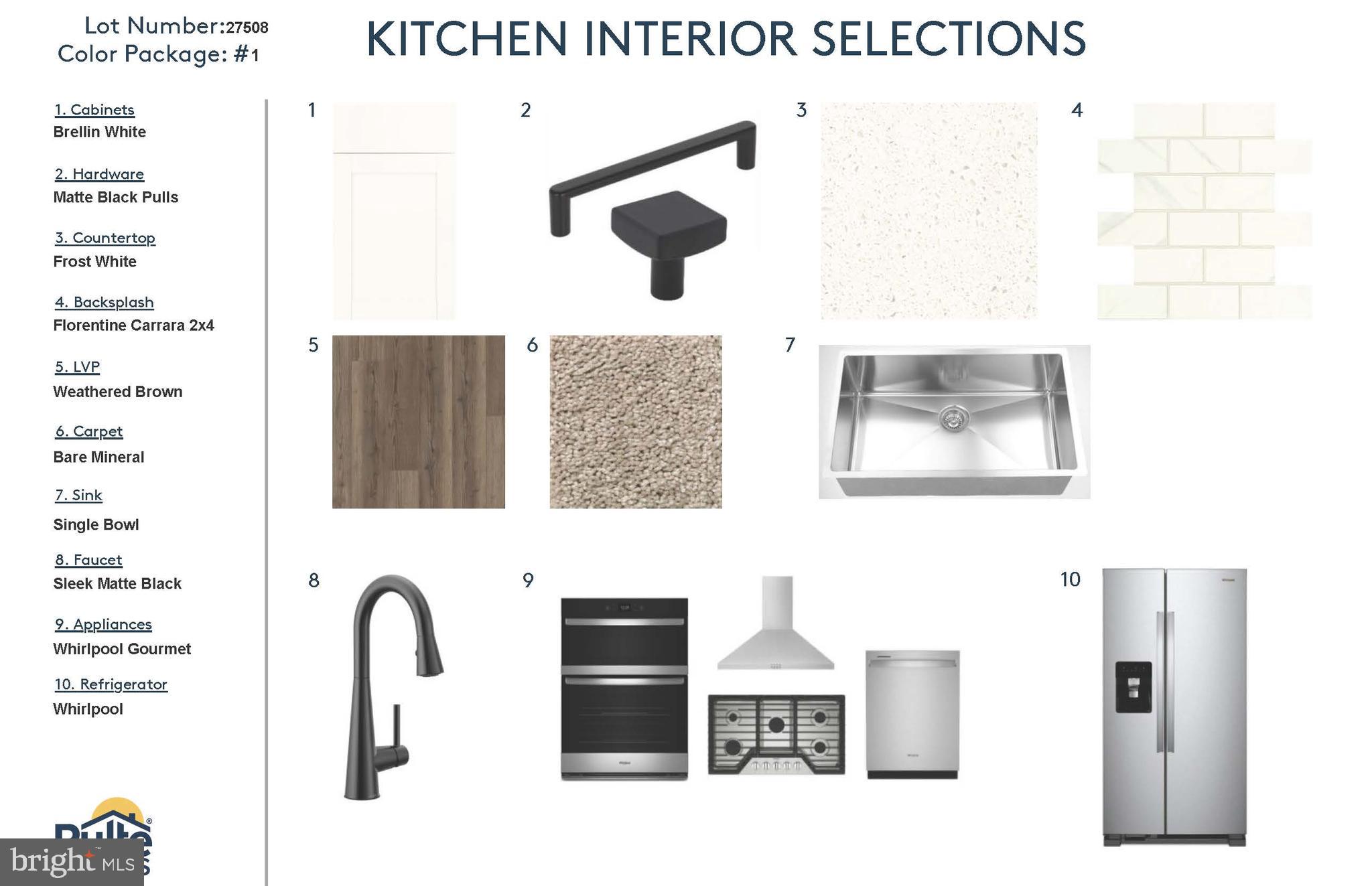 WATERSHED - Residential