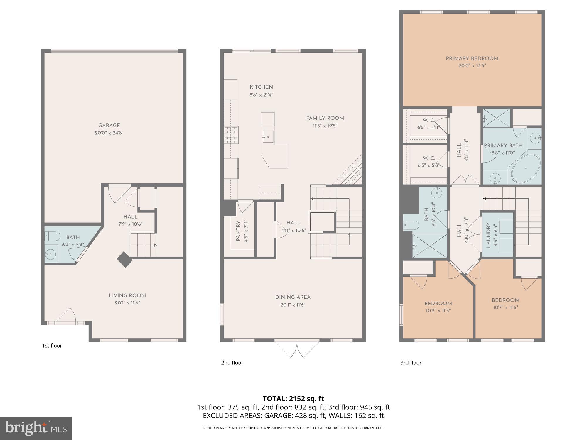 SOUTH MARKET - Residential
