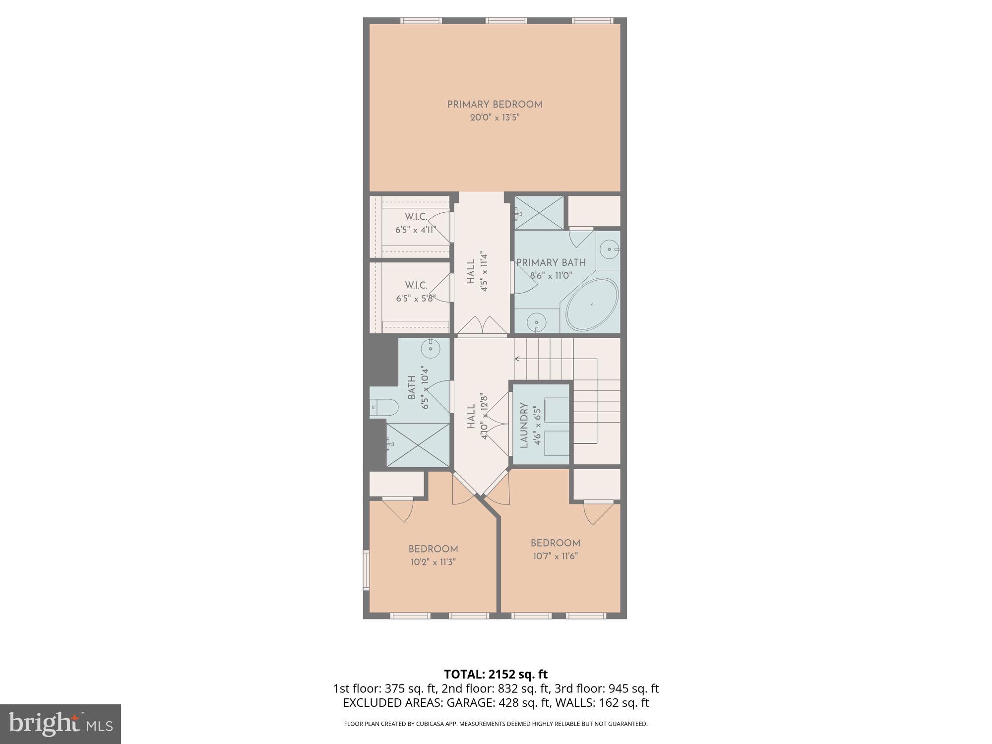 SOUTH MARKET - Residential