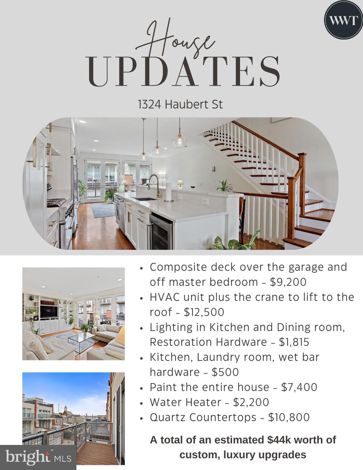 LOCUST POINT - Residential