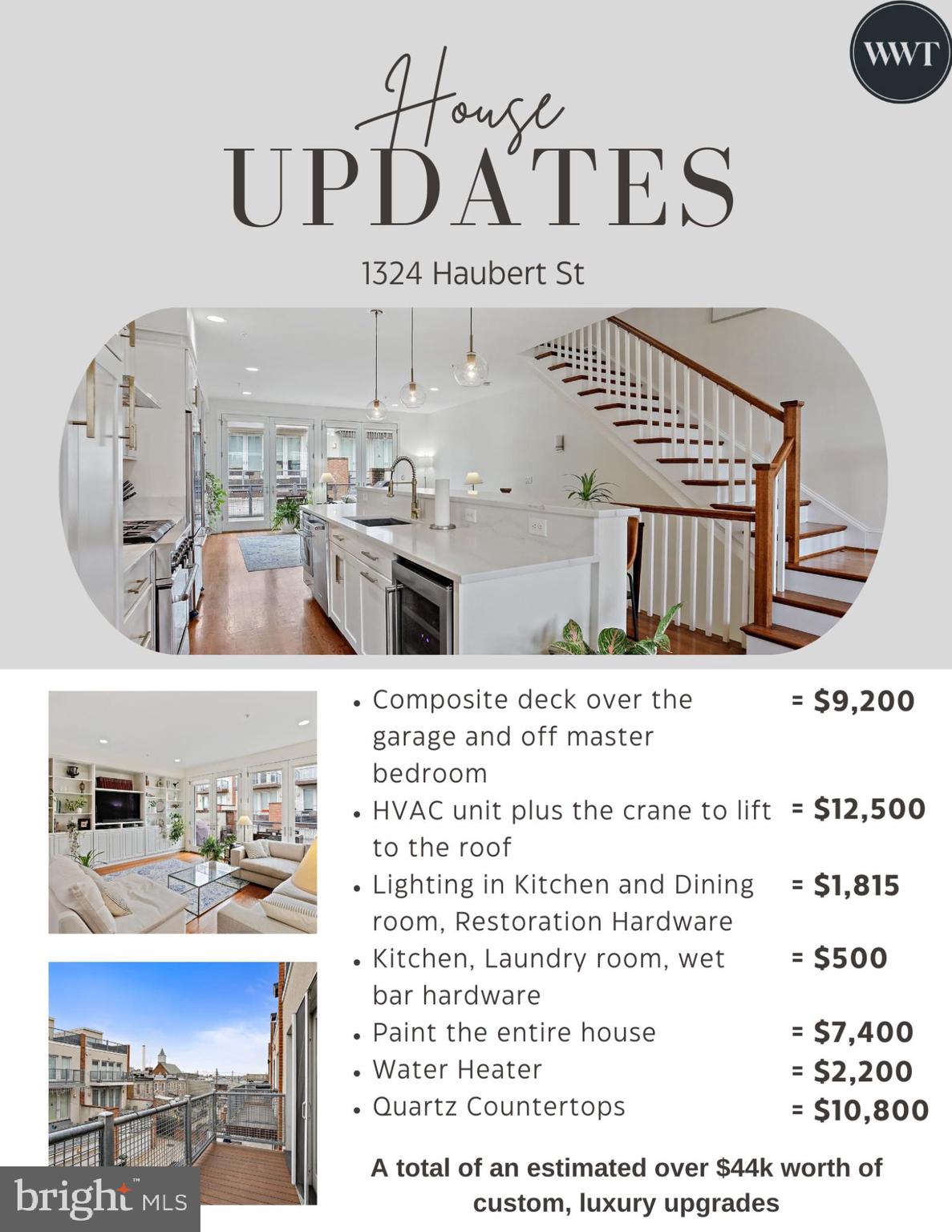 LOCUST POINT - Residential