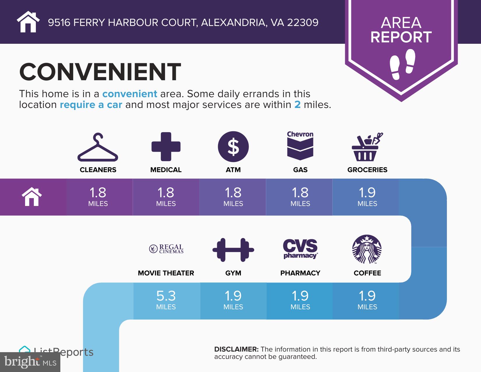 FERRY LANDING VILLA - Residential