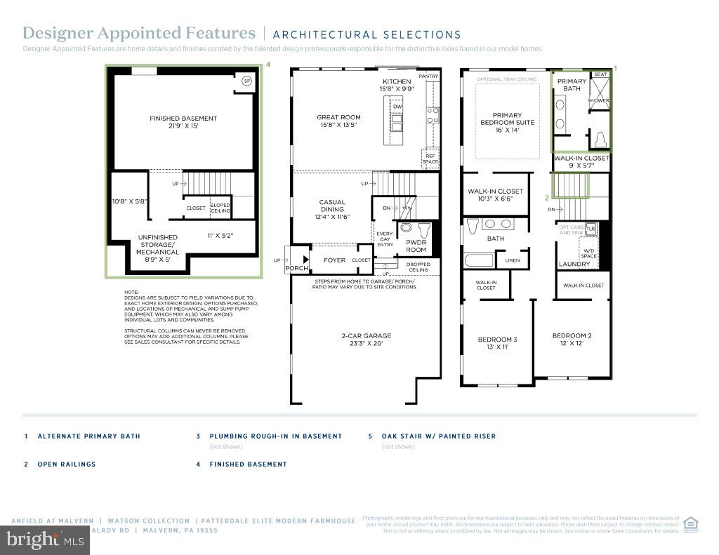 ANFIELD AT MALVERN - Residential
