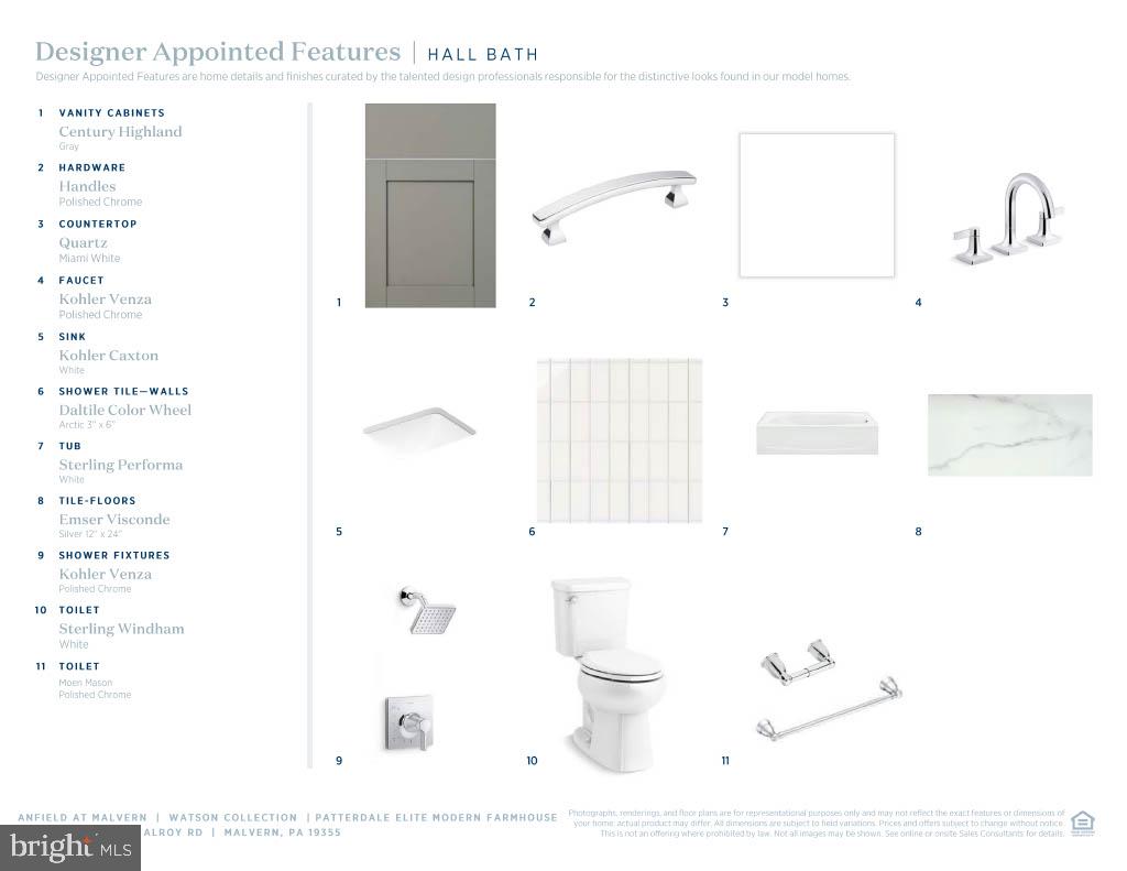 ANFIELD AT MALVERN - Residential