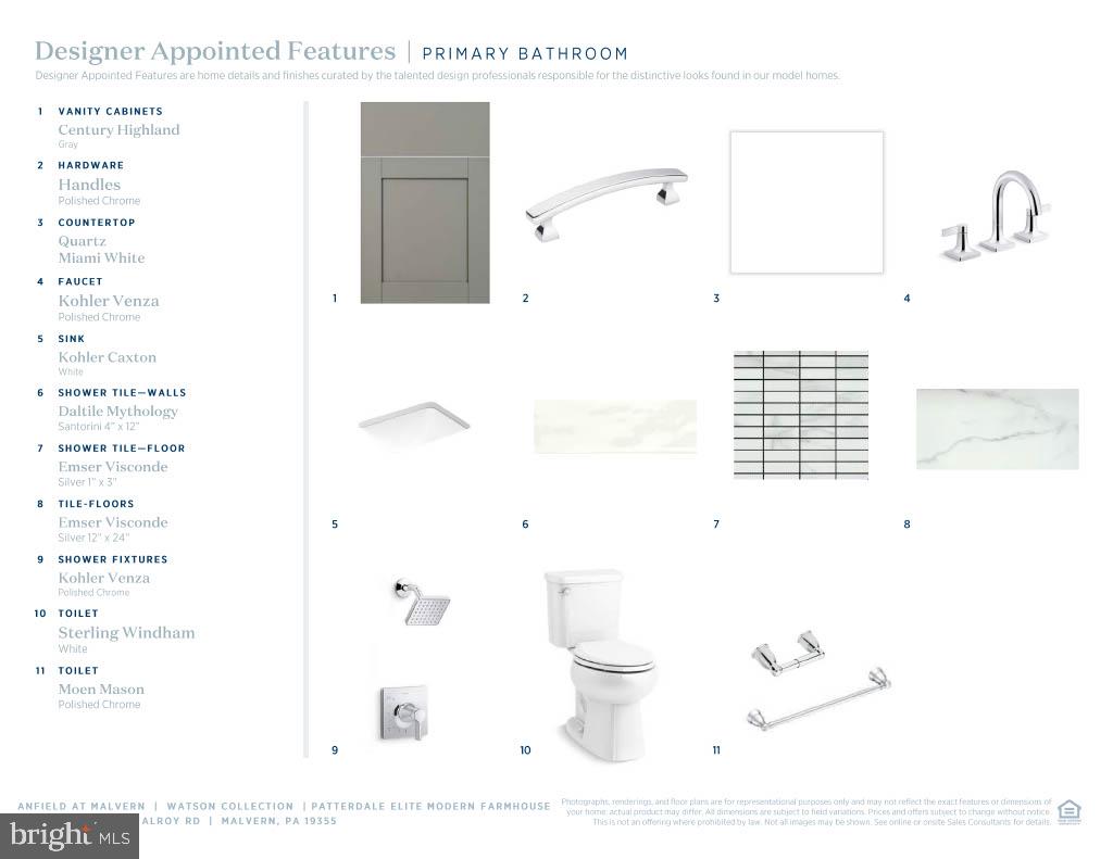 ANFIELD AT MALVERN - Residential