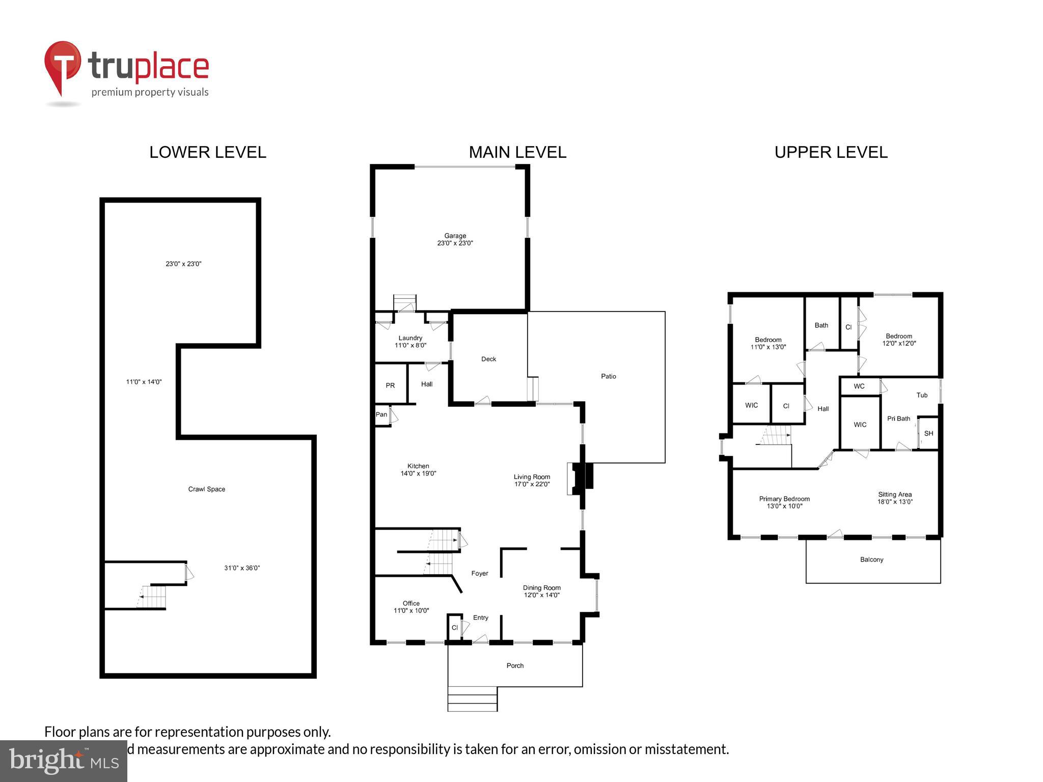 GIBSONS GRANT - Residential Lease