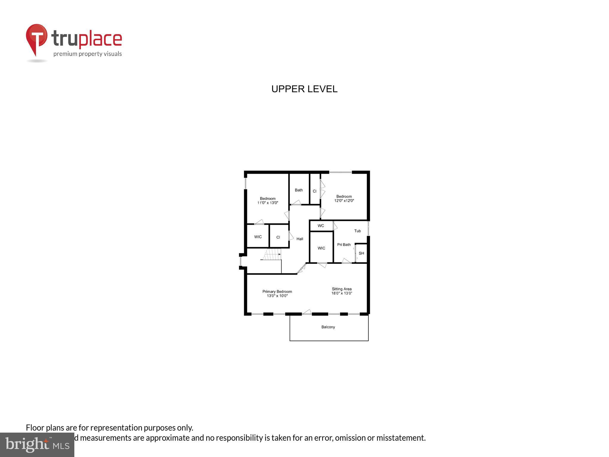 GIBSONS GRANT - Residential Lease