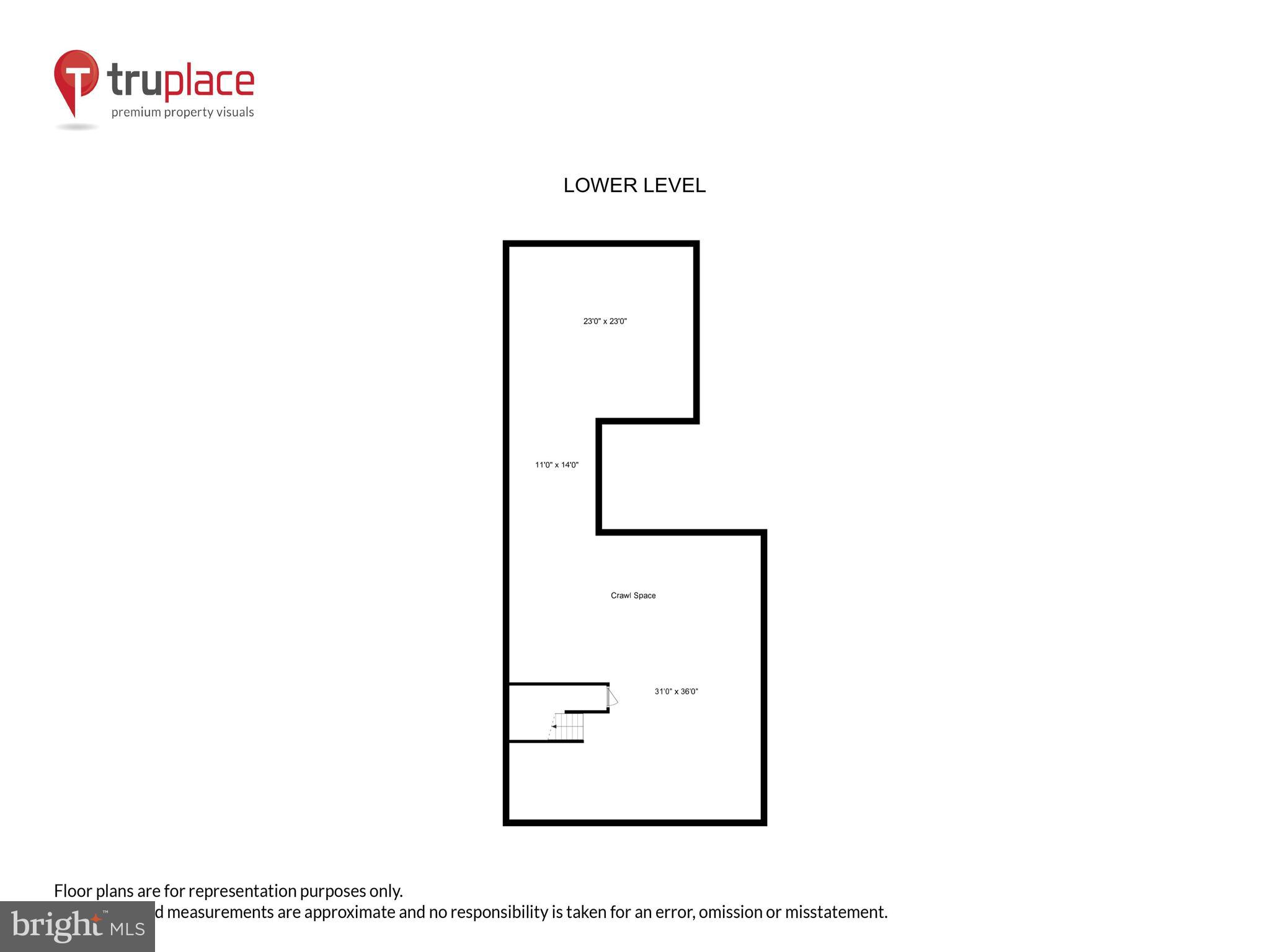 GIBSONS GRANT - Residential Lease