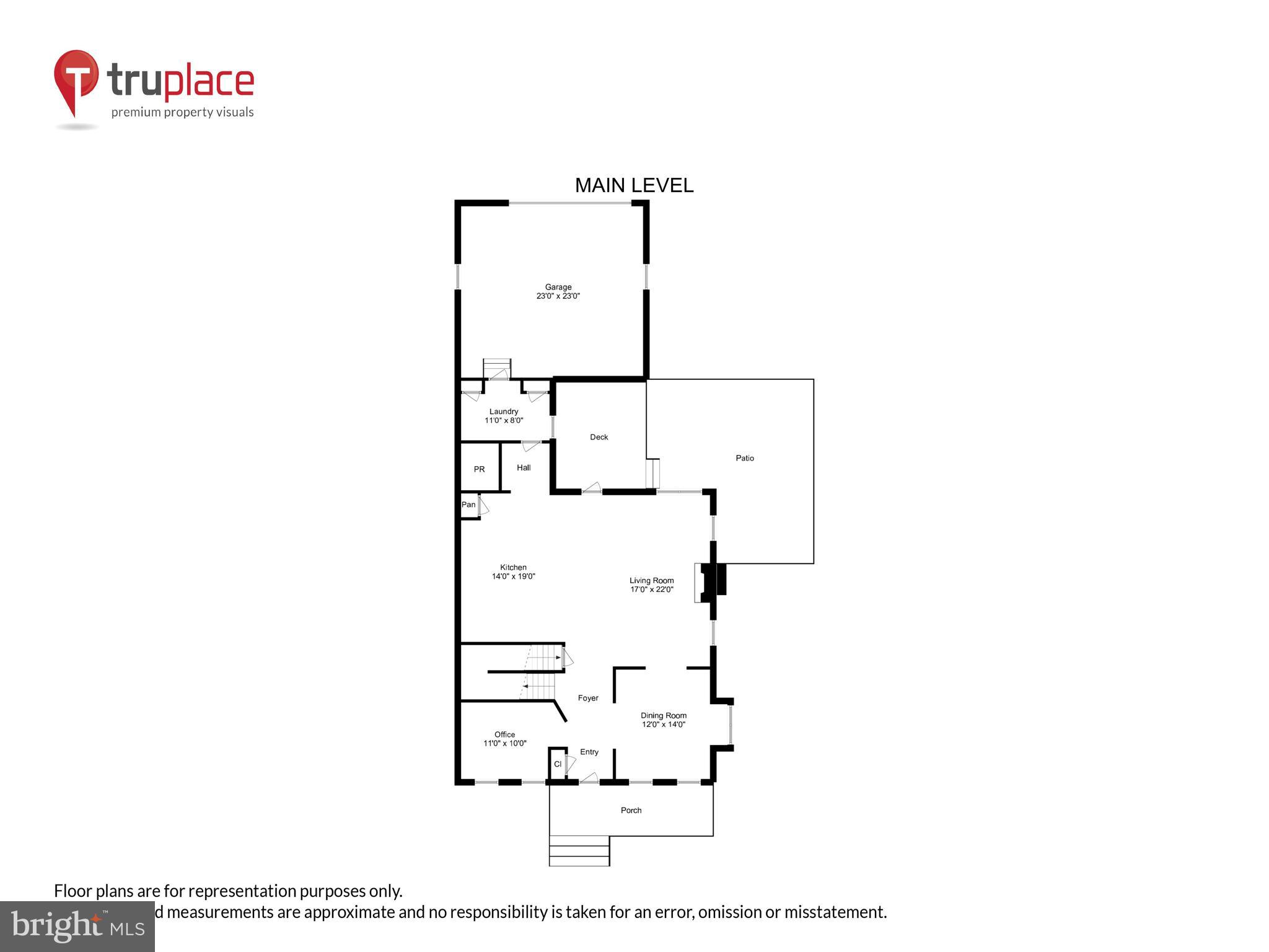 GIBSONS GRANT - Residential Lease
