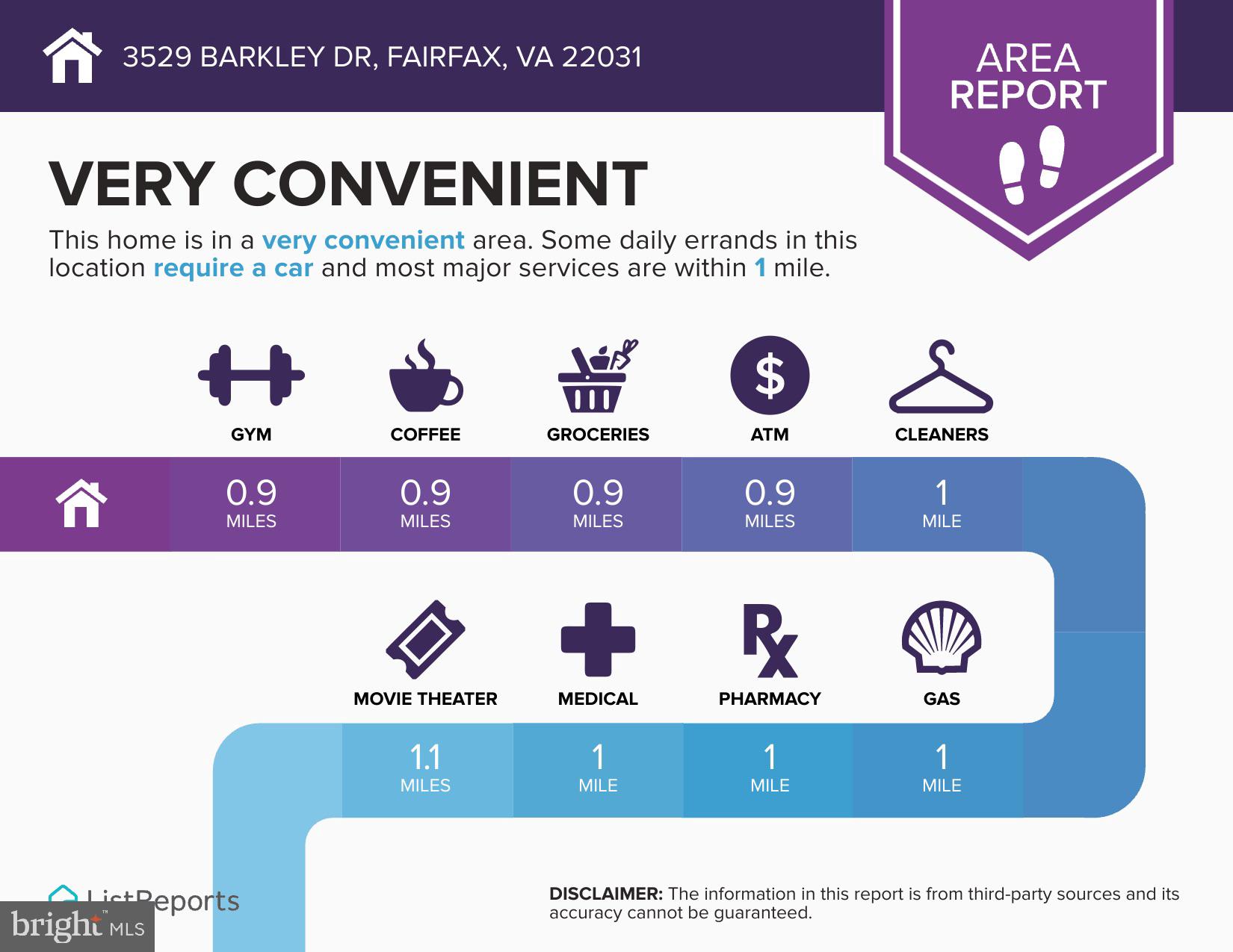 MANTUA - Residential