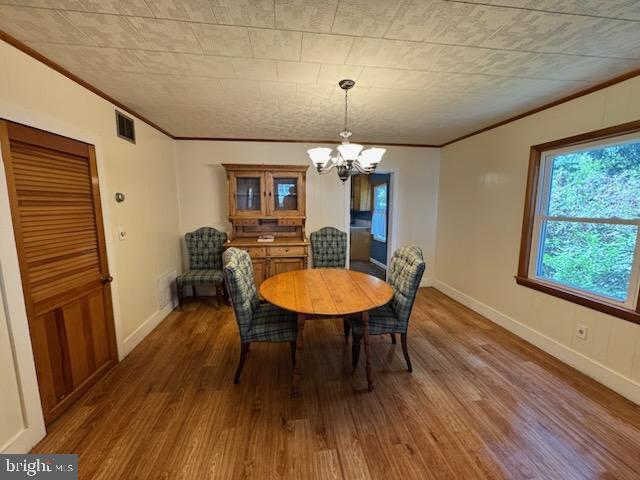 WEST END HISTORIC DISTRICT - Residential Lease