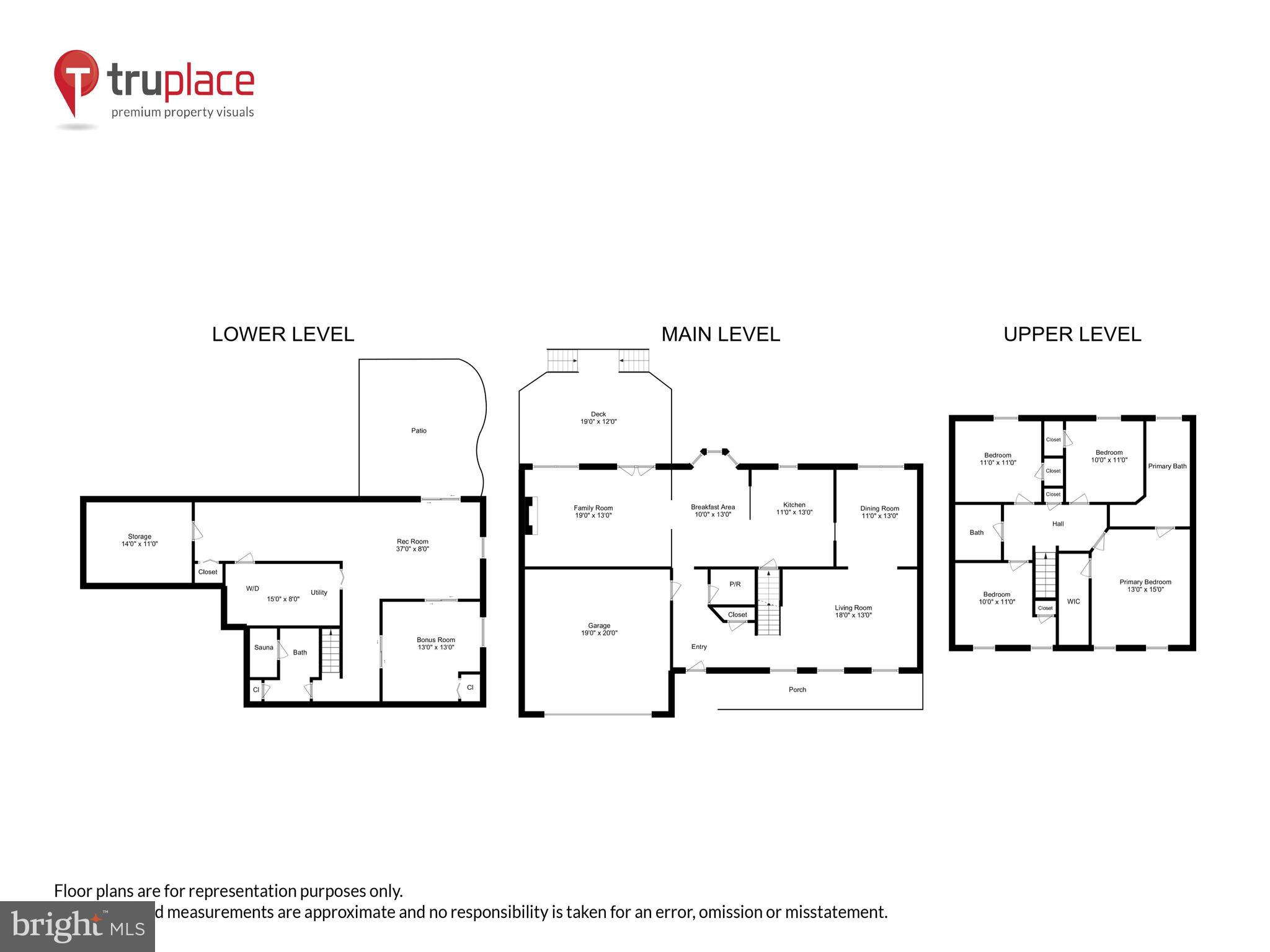 SEDGEWICK HEIGHTS - Residential
