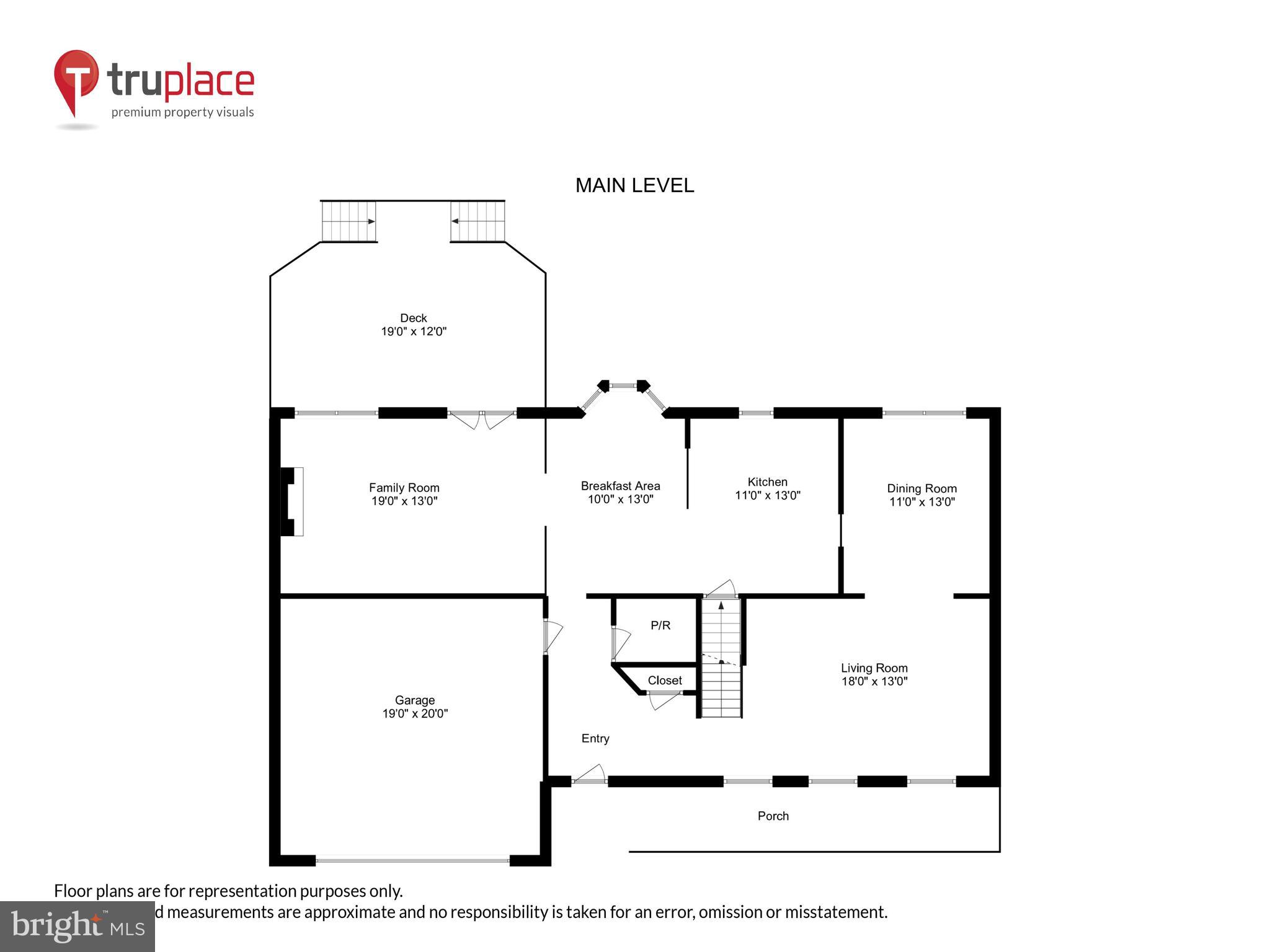 SEDGEWICK HEIGHTS - Residential
