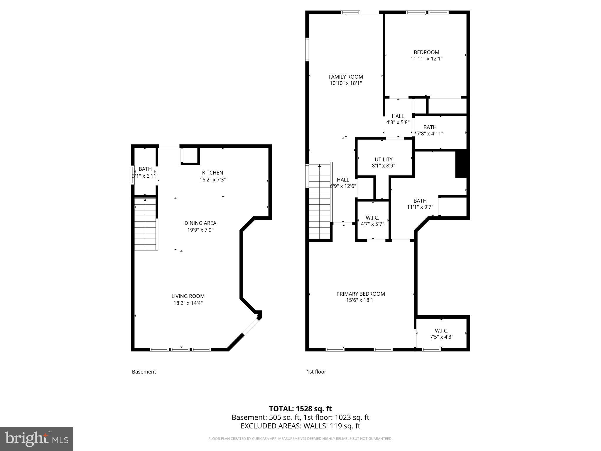 RESIDENCES AT SULLIVAN - Residential