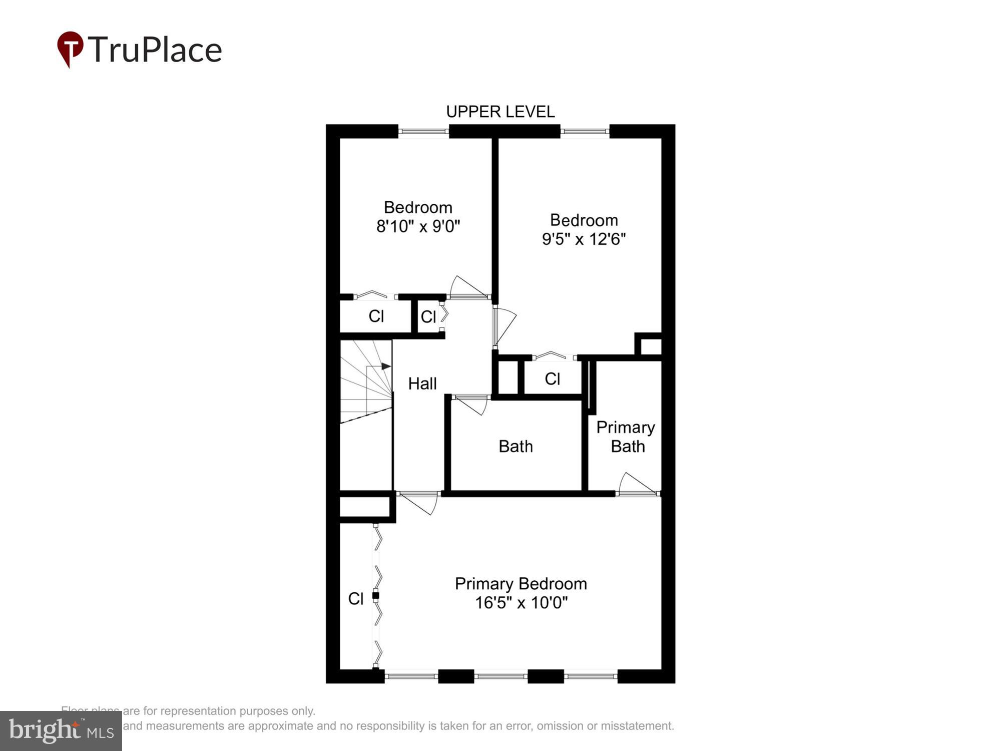 OAKLAND MILLS - Residential