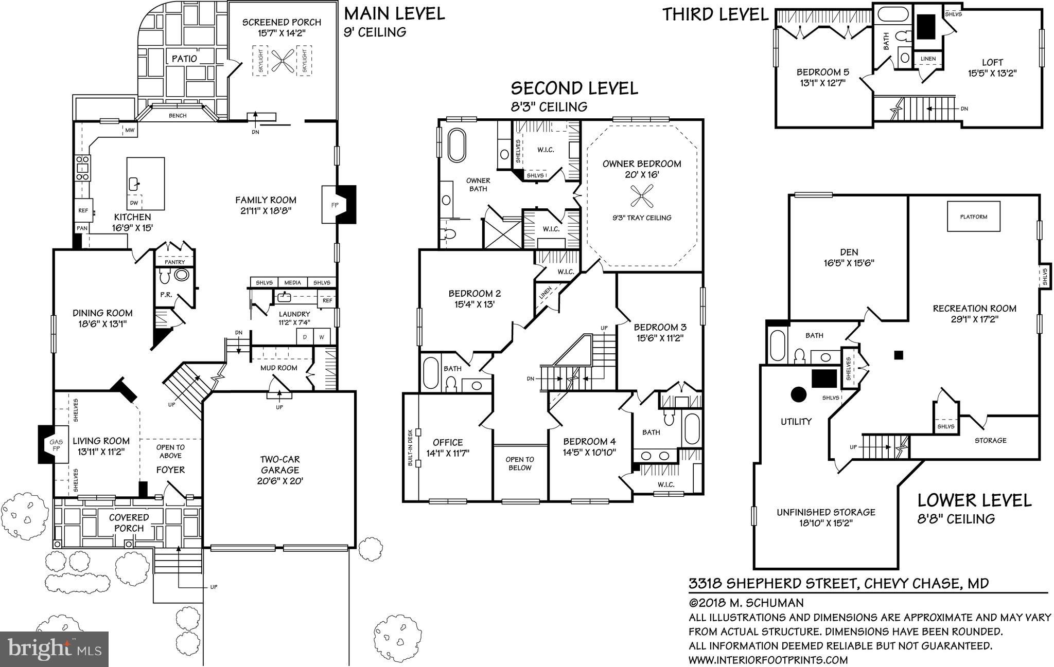 CHEVY CHASE MANOR - Residential