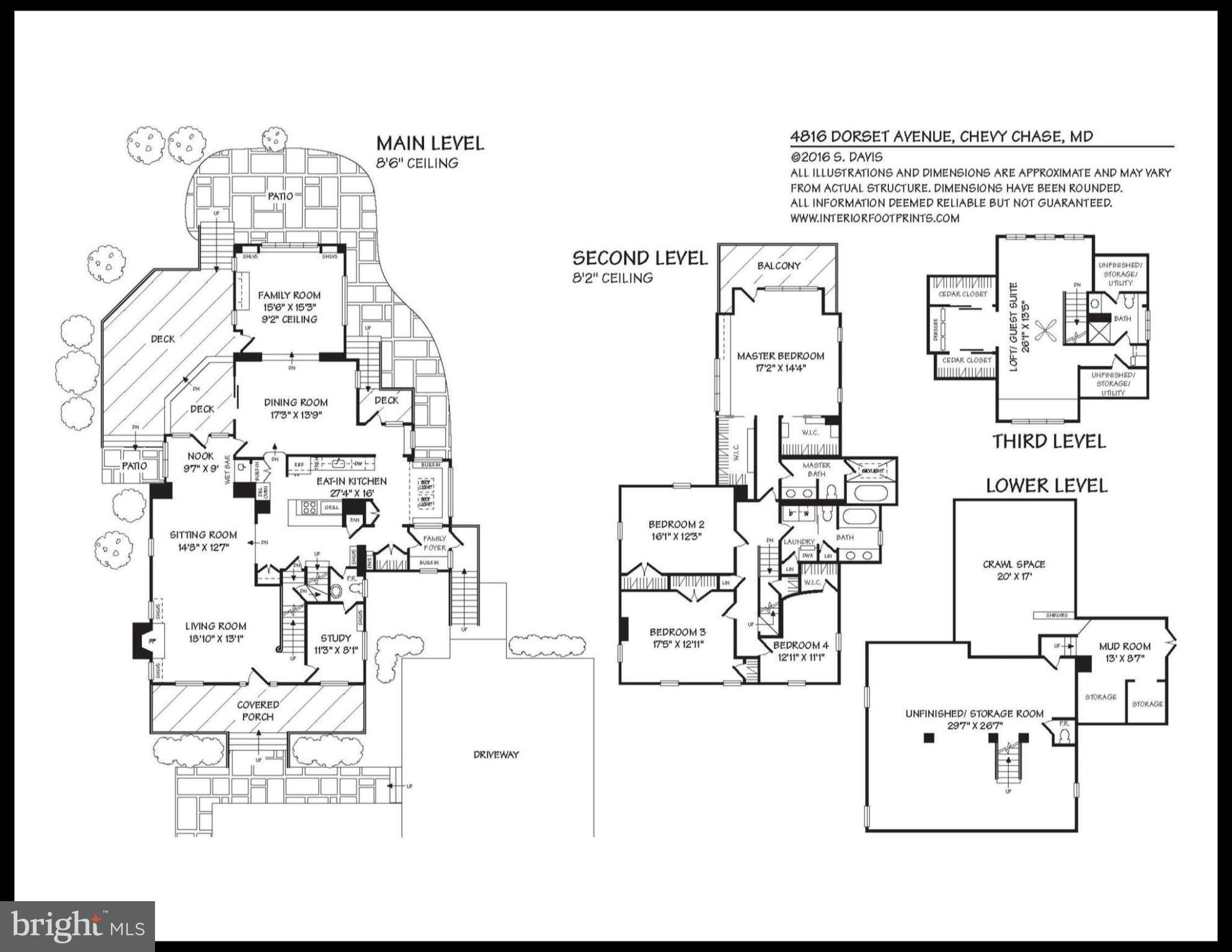 SOMERSET HEIGHTS - Residential
