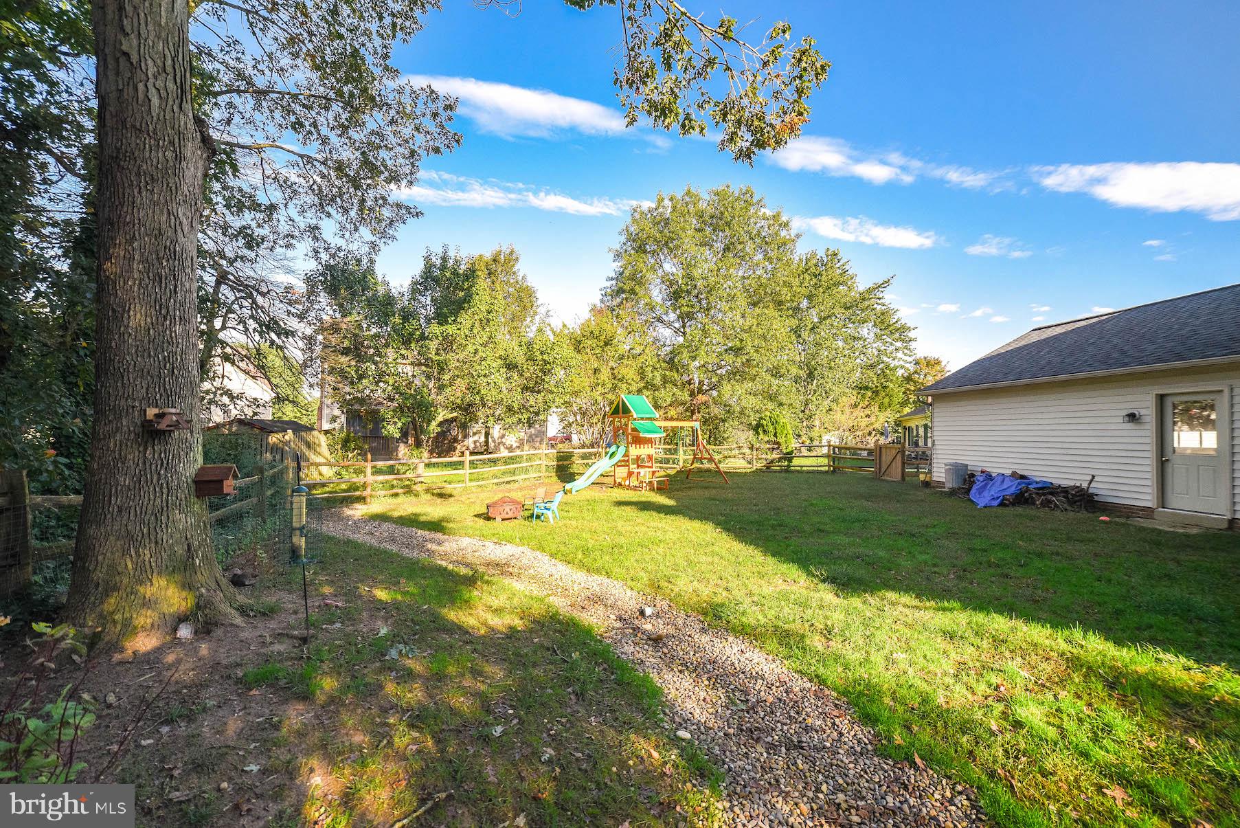 DORCHESTER NEIGHBORHOOD - Residential