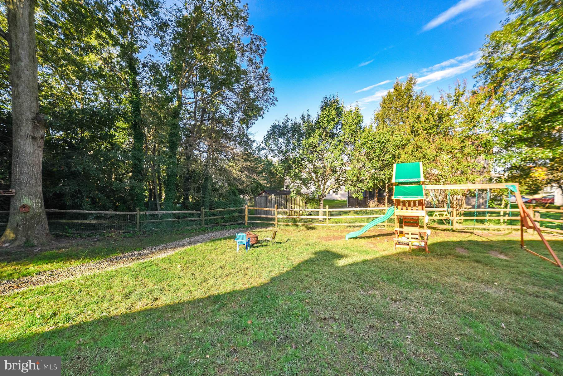 DORCHESTER NEIGHBORHOOD - Residential