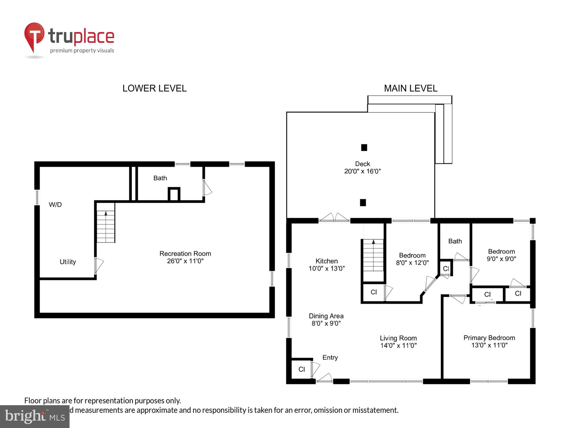 SILVER ROCK - Residential