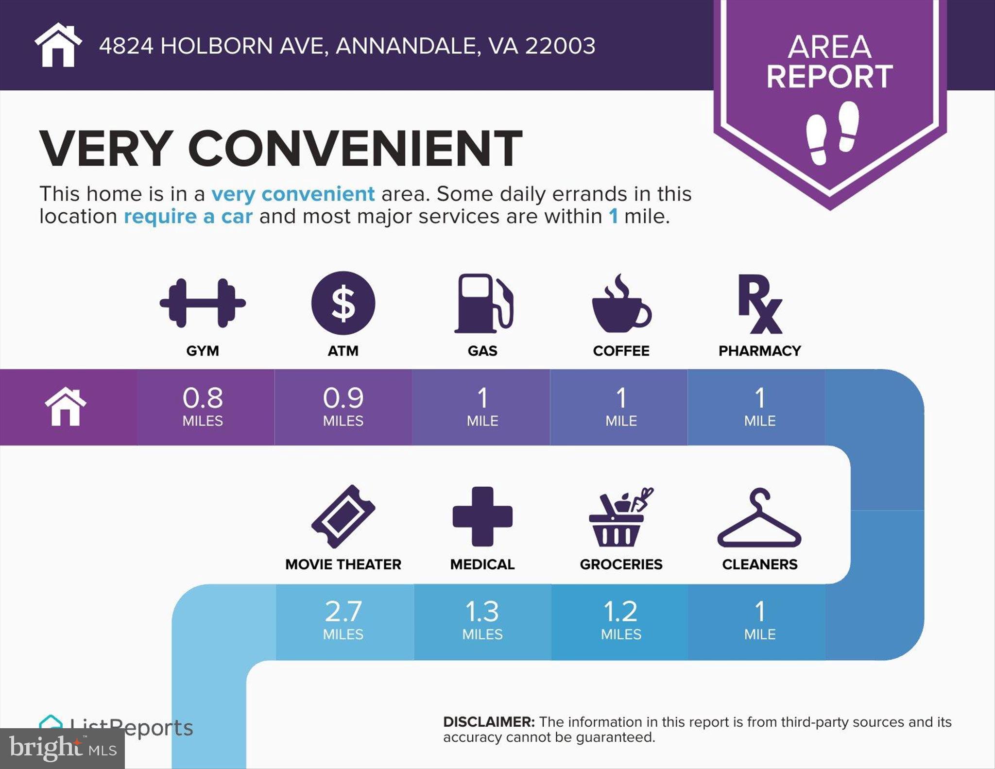 OAK HILL - Residential