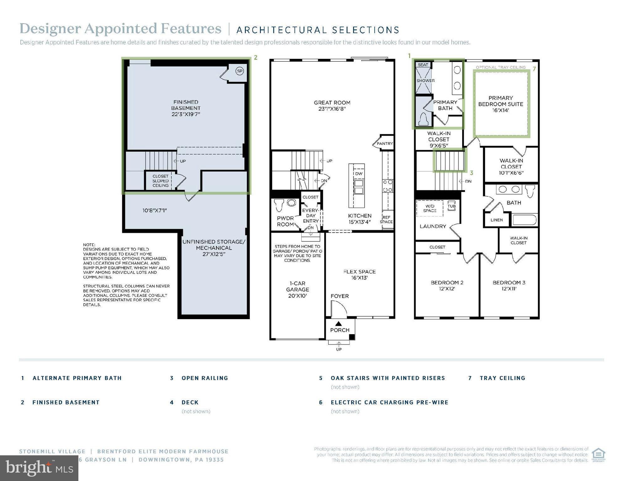 STONEMILL VILLAGE - Residential