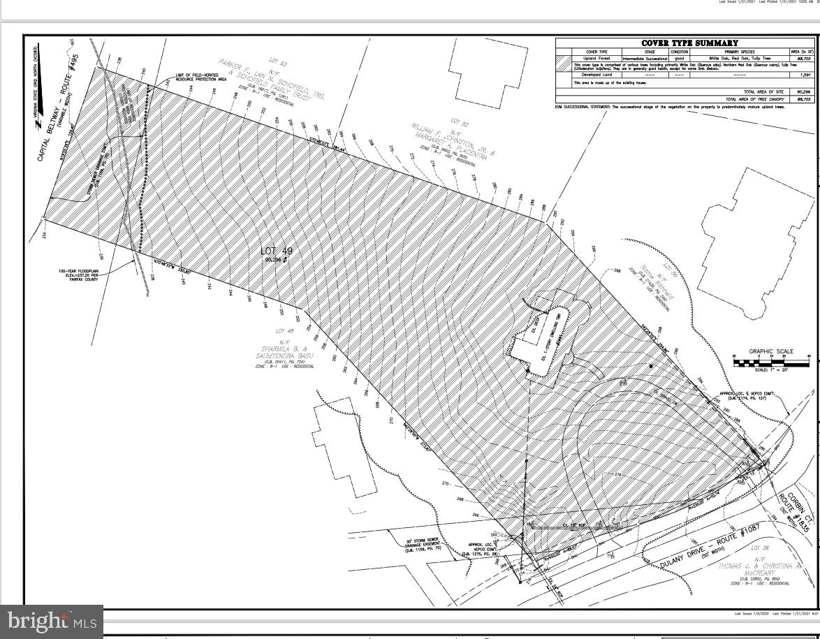 ELMWOOD ESTATES - Land