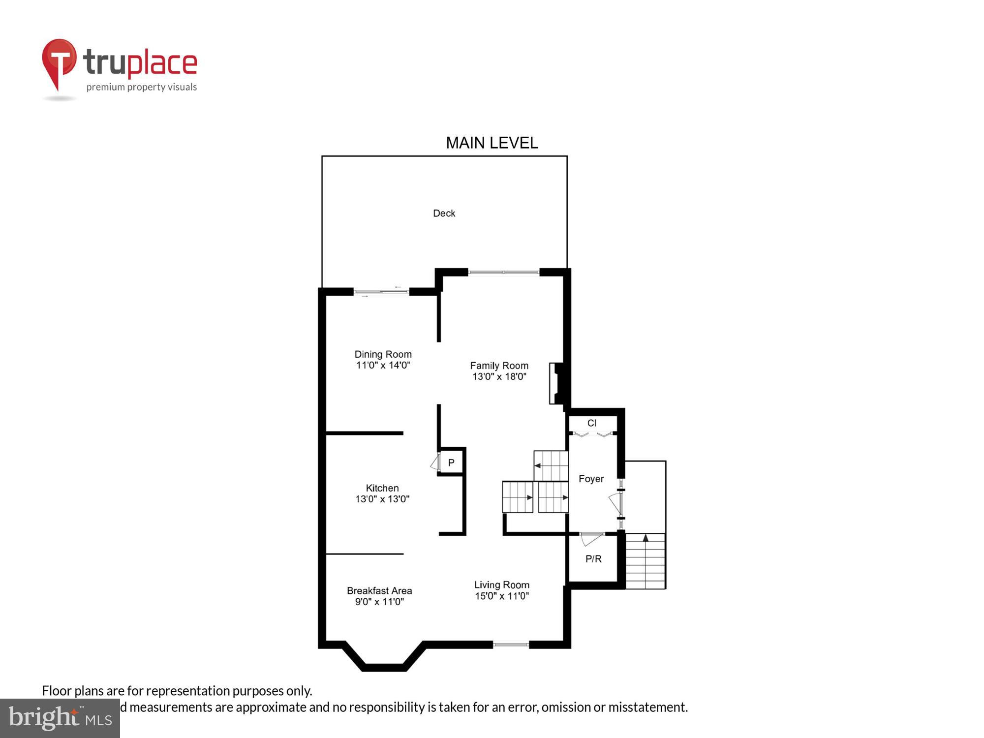KINGSBERRY - Residential