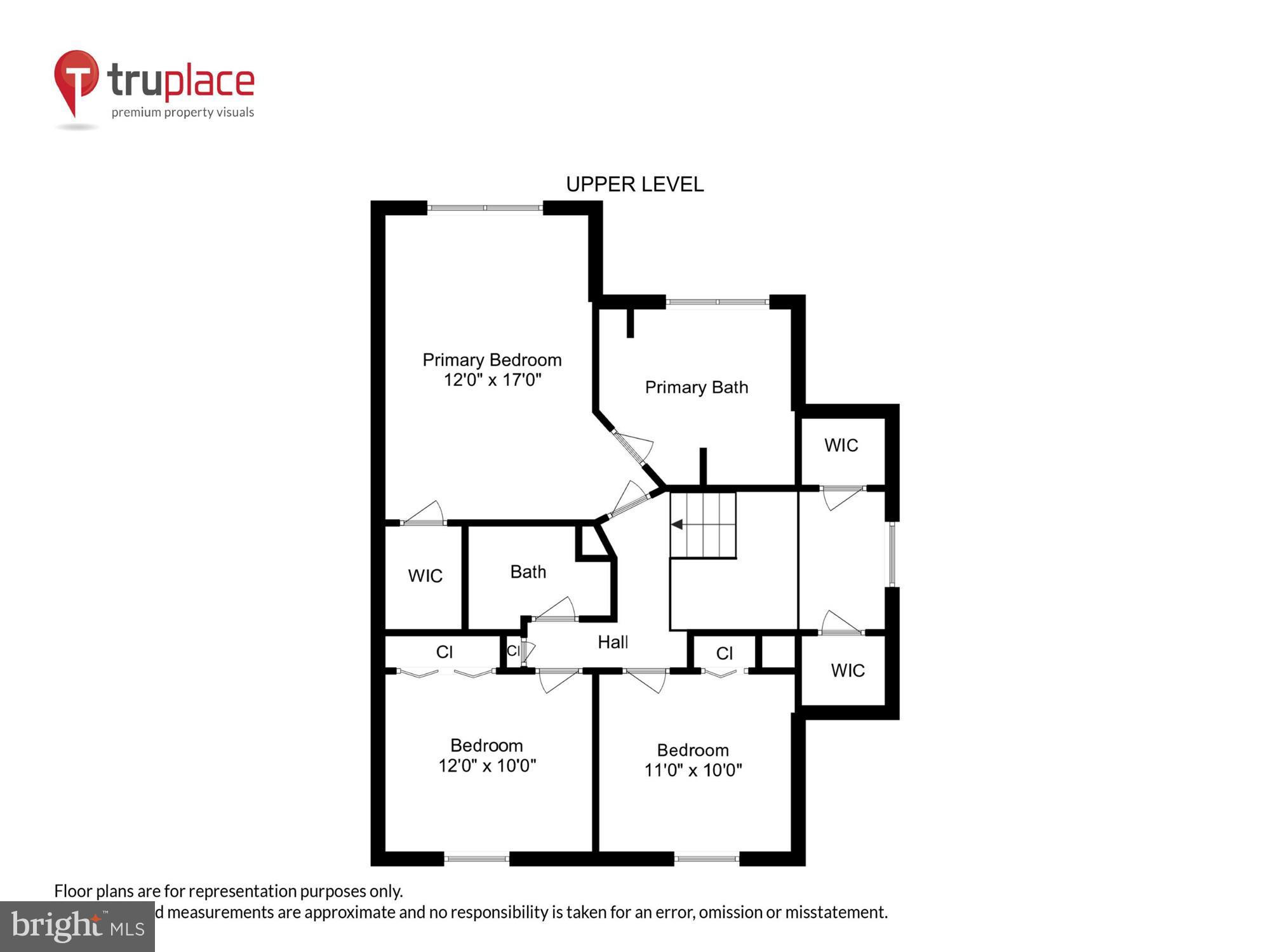 KINGSBERRY - Residential