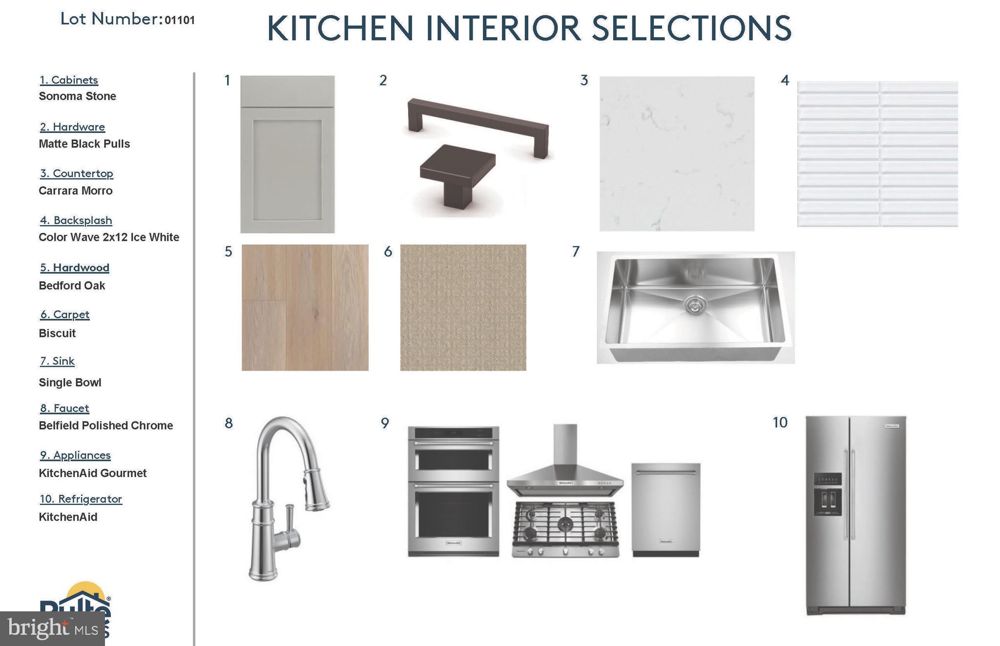 CABIN BRANCH - Residential