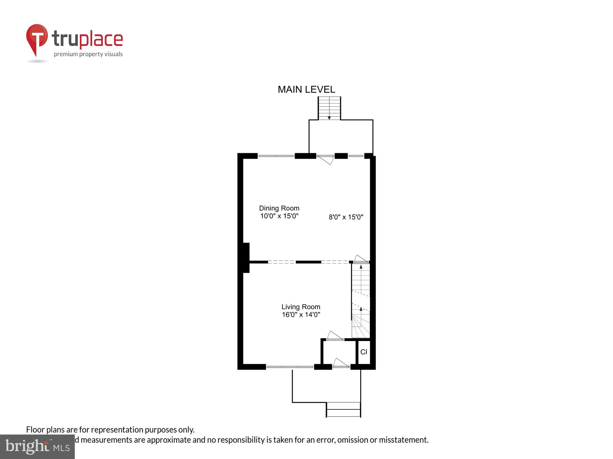 RODGERS FORGE/GAYWOOD - Residential