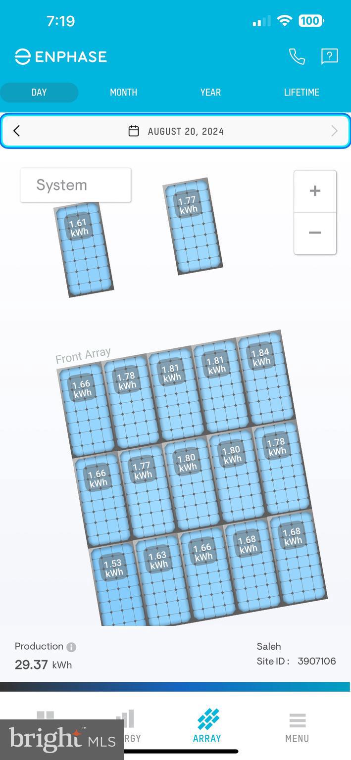 CONSTANT FRIENDSHIP - Residential
