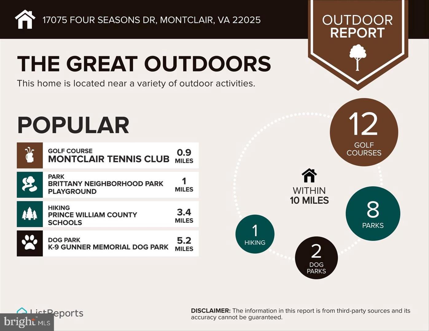 FOUR SEASONS IN HISTORIC VIRGINIA - Residential Lease