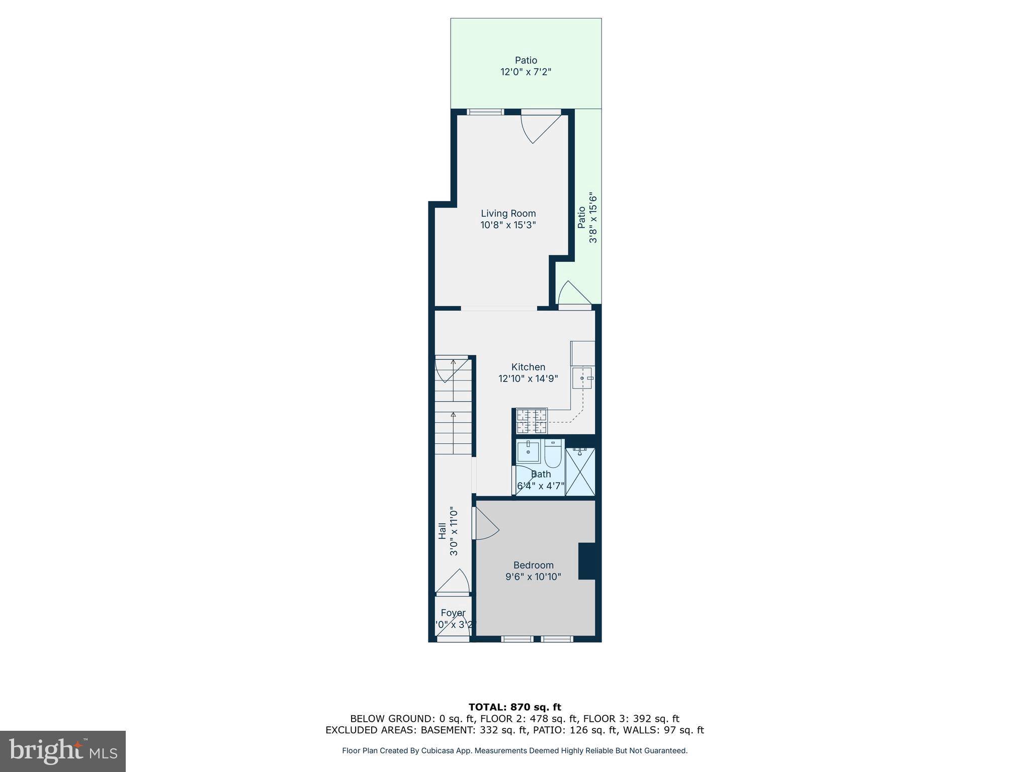 ALLEGHENY WEST - Residential