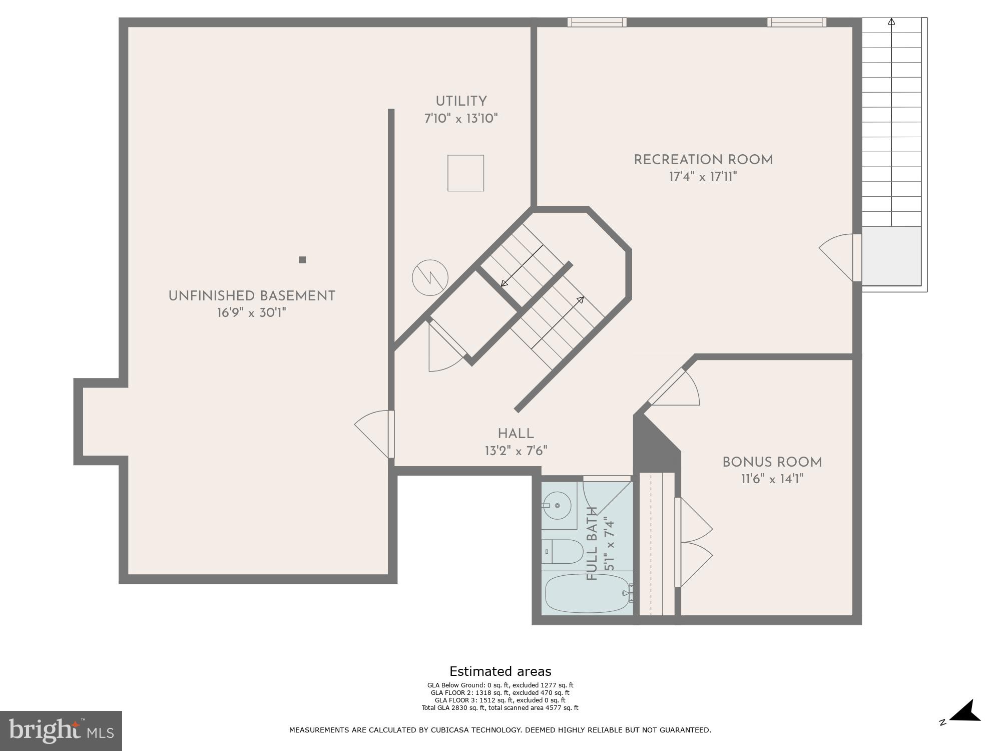 NATIONAL RESEARCH - Residential
