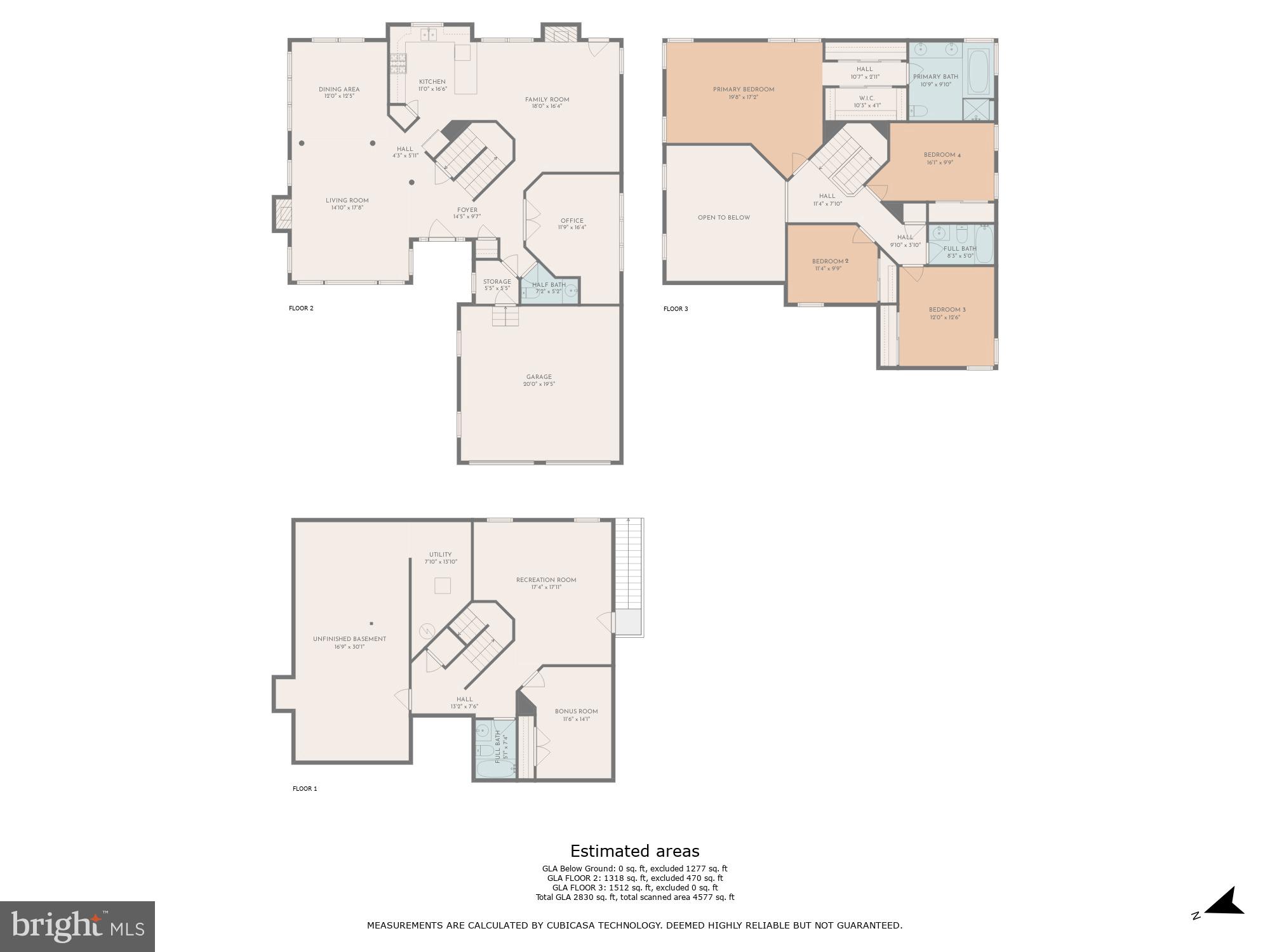 NATIONAL RESEARCH - Residential