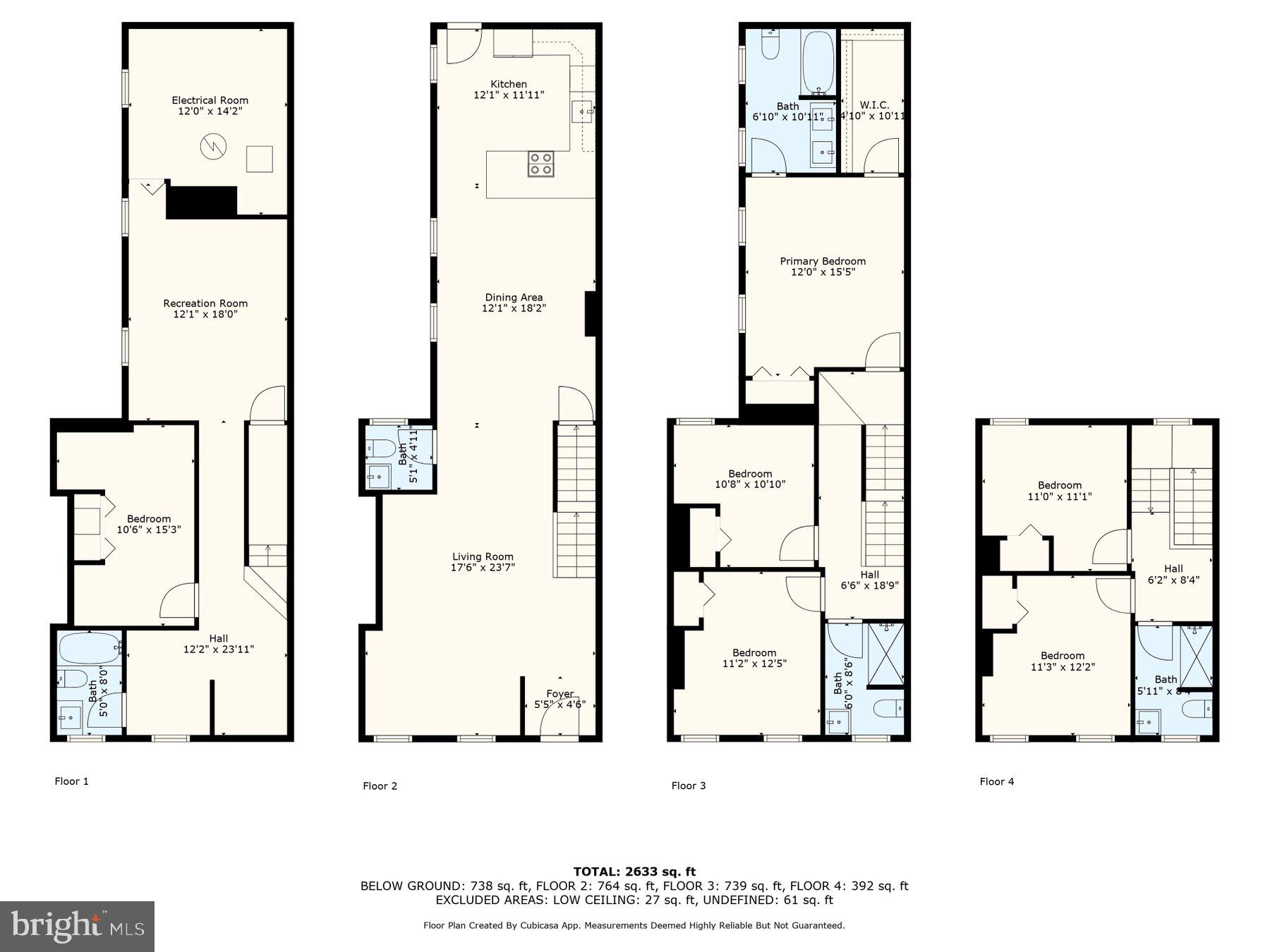 UNION SQUARE - Residential