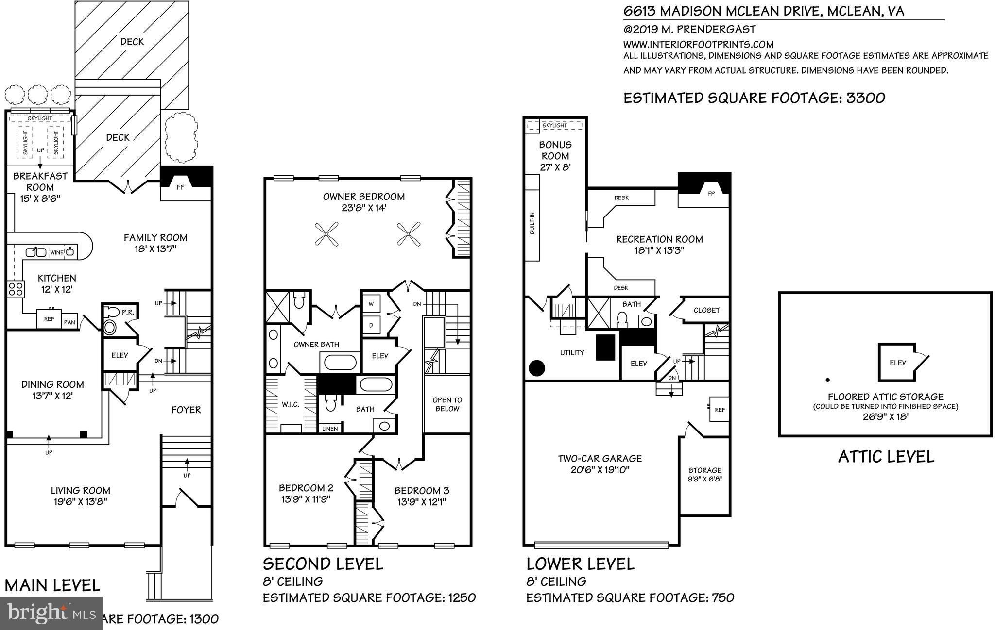 MADISON OF MCLEAN - Residential