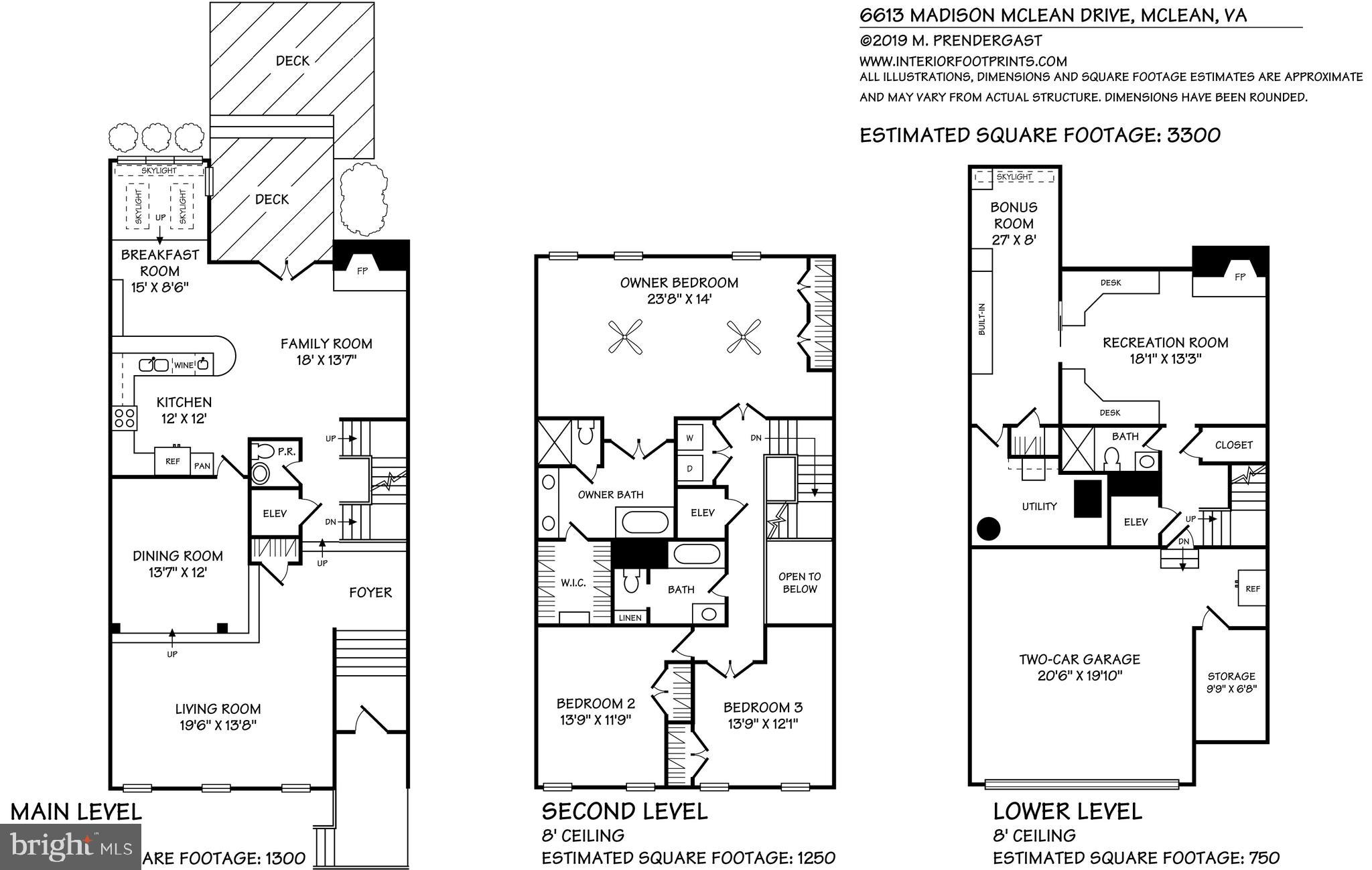 MADISON OF MCLEAN - Residential
