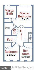 PORT POTOMAC - Residential