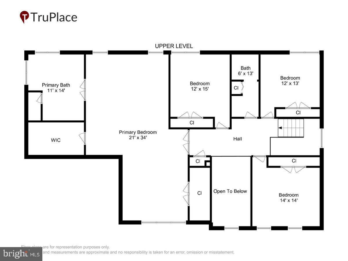 STONEBRIDGE - Residential