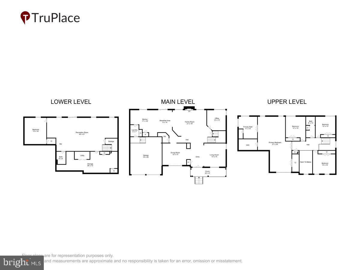 STONEBRIDGE - Residential