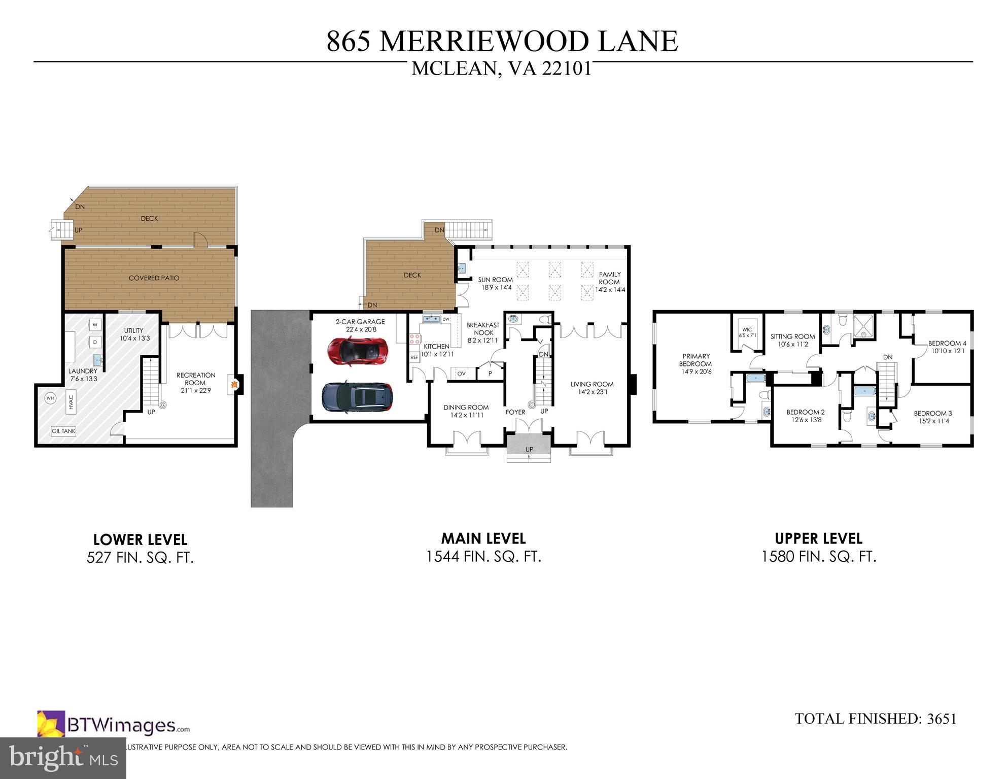 TROXELL MANOR - Residential